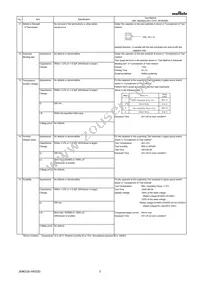 GRM21A5C2D151JW01D Datasheet Page 3