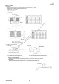 GRM21A5C2D151JW01D Datasheet Page 4