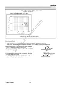 GRM21A5C2D181JW01D Datasheet Page 12