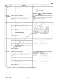 GRM21A5C2E102JWA1D Datasheet Page 3