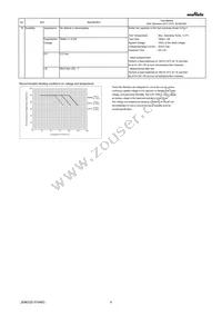 GRM21BC81C226ME44L Datasheet Page 4