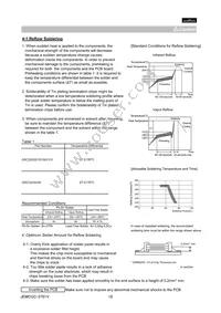 GRM21BF51A475ZA01L Datasheet Page 18