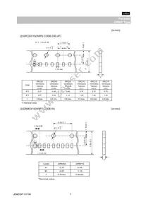 GRM21BF51E475ZA01L Datasheet Page 7