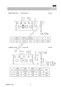 GRM21BF51E475ZA01L Datasheet Page 8