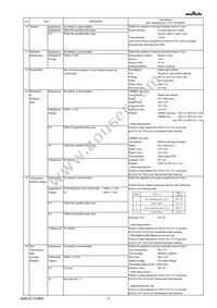 GRM21BR60G107ME11L Datasheet Page 3