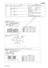 GRM21BR60G107ME11L Datasheet Page 4