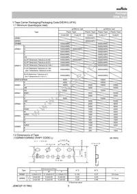 GRM21BR60J106KE19L Datasheet Page 5