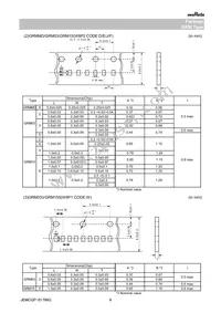 GRM21BR60J106KE19L Datasheet Page 6