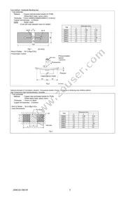 GRM21BR61D106KE15L Datasheet Page 5