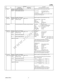 GRM21BR72A103MA01L Datasheet Page 3