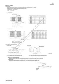 GRM21BR72H103KW09L Datasheet Page 4