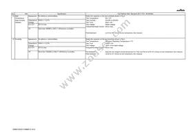 GRM319C81C106MA12D Datasheet Page 4