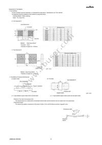 GRM31A5C2H101JW01D Datasheet Page 4