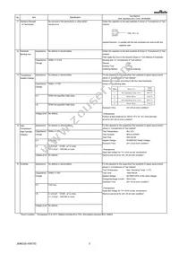 GRM31AR72J102KW01D Datasheet Page 3