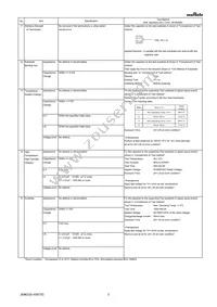 GRM31AR72J332KW01D Datasheet Page 3