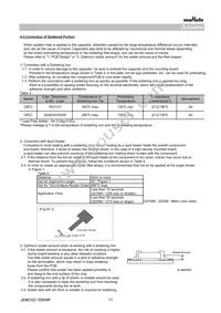 GRM31B5C2E103JWA1L Datasheet Page 17