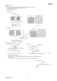 GRM31BR72J102KW01L Datasheet Page 4