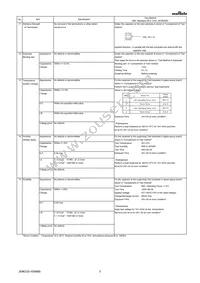 GRM31BR73A681KW01L Datasheet Page 3