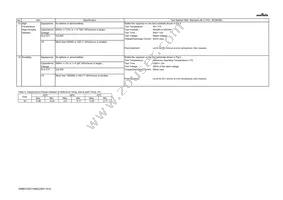 GRM31C5C1H623JA01L Datasheet Page 4