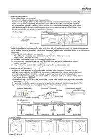 GRM31C5C2A104JA01L Datasheet Page 21