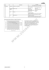 GRM31CC70J226KE15L Datasheet Page 4