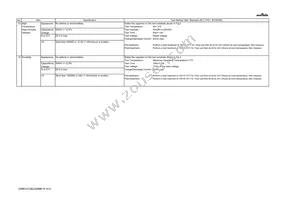 GRM31CC80J226ME19L Datasheet Page 4