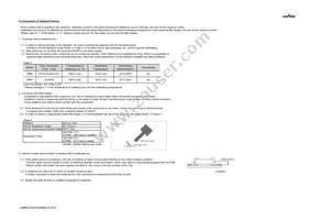 GRM31CC81C226KE15K Datasheet Page 17