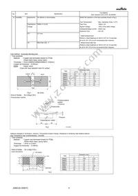 GRM31CC81E226KE11L Datasheet Page 4