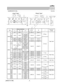 GRM31CE70J476ME15L Datasheet Page 8