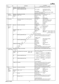 GRM31CR60E227ME11L Datasheet Page 3