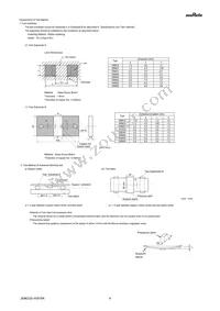 GRM31CR72H473KW09L Datasheet Page 4