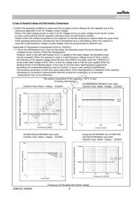 GRM32D7U2E333JW31L Datasheet Page 9