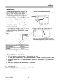 GRM32D7U2E333JW31L Datasheet Page 15