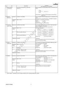 GRM32DR73A223KW01L Datasheet Page 3