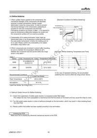 GRM32EC72A106KE05L Datasheet Page 16