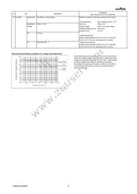 GRM32EC80G227ME05L Datasheet Page 4