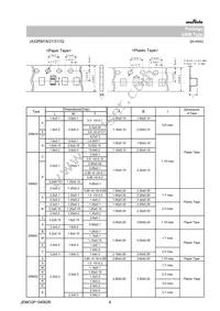 GRM32ER60J227ME05L Datasheet Page 8