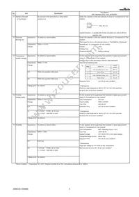 GRM32QR73A103KW01L Datasheet Page 3