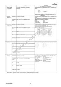 GRM42A5C3F150JW01L Datasheet Page 3