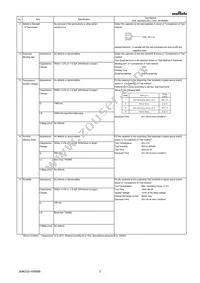 GRM42A5C3F180JW01L Datasheet Page 3