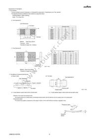 GRM43DR72H224KW10L Datasheet Page 4