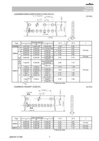 GRMMDXR60J105ME05D Datasheet Page 7