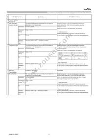 GRT033C80J224ME01D Datasheet Page 2