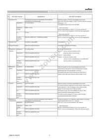 GRT033R60J104KE01D Datasheet Page 3