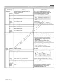 GRT033R60J104KE01D Datasheet Page 4