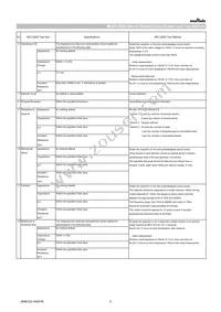 GRT033R60J104ME01D Datasheet Page 3