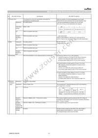 GRT033R60J104ME01D Datasheet Page 4