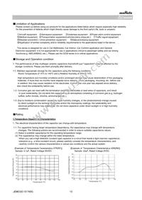 GRT033R60J104ME01D Datasheet Page 12