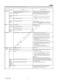 GRT033R60J105ME13D Datasheet Page 4