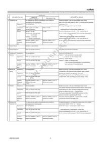 GRT155R70J105KE01D Datasheet Page 3